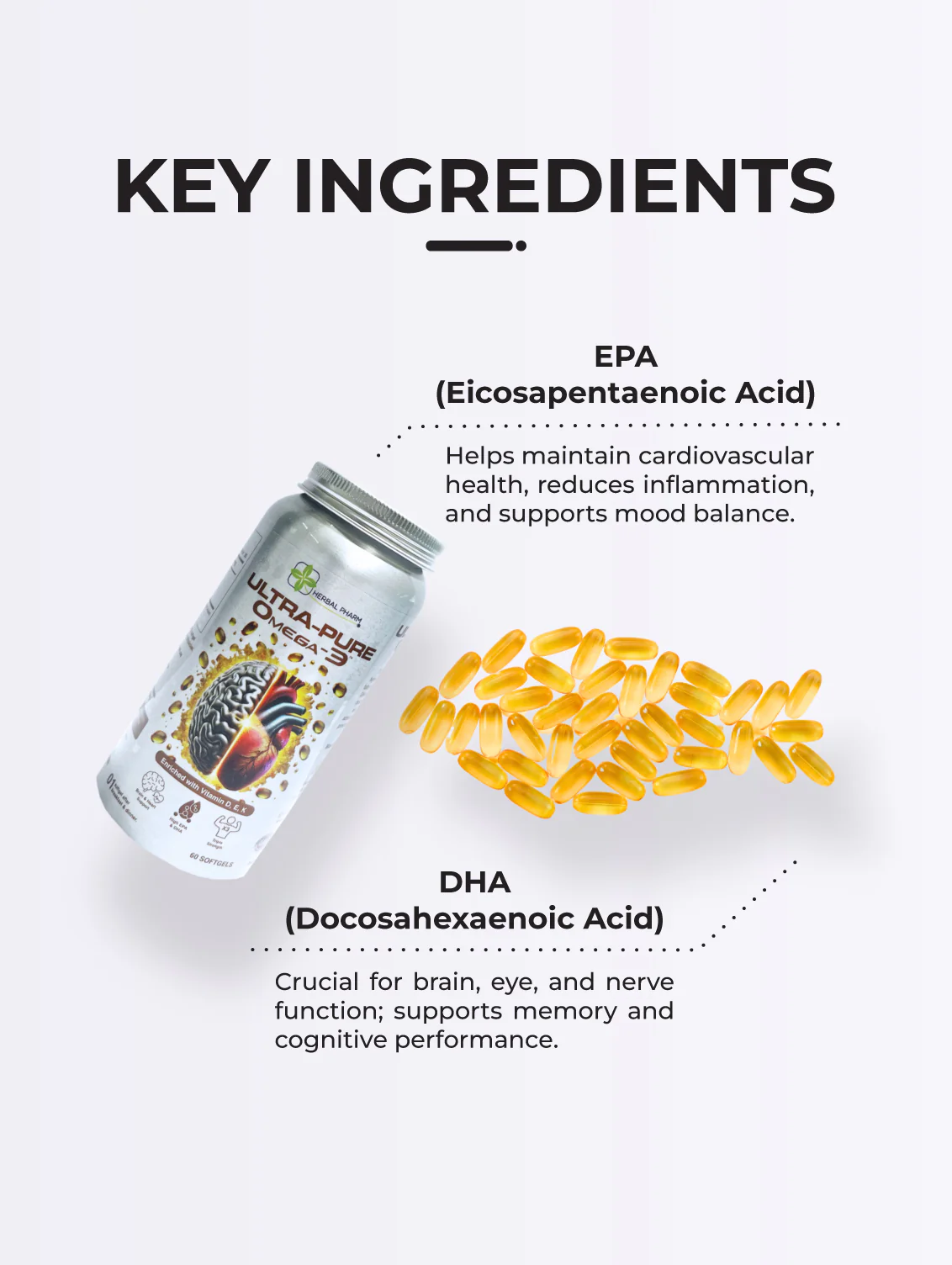 Ultra-Pure Omega-3, 60 Softgels - Image 8